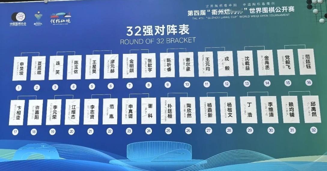 烂柯杯本赛首轮战况~中国队损兵折将韩国队悉数晋级宝岛队毫发无损日本队打道