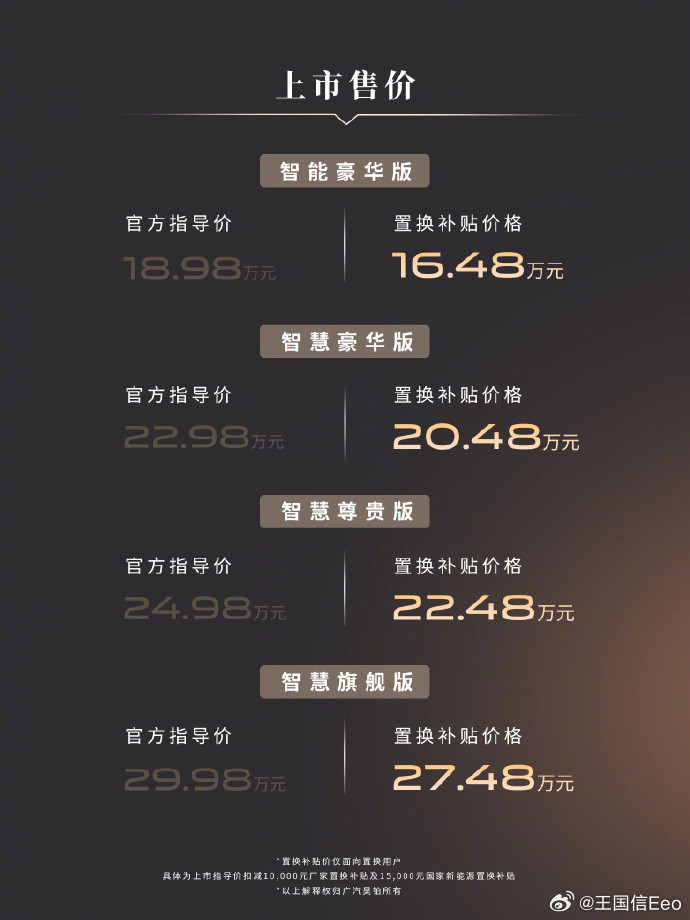 不是，华为这896线激光雷达第一个用在了昊铂A800上？然后尊界和问界还是预售…