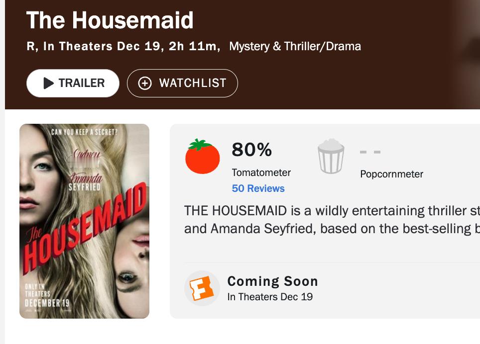 西德尼·斯威尼、阿曼达·塞弗里德共同出演的惊悚片《家弑服务》首波评价解禁。烂番茄