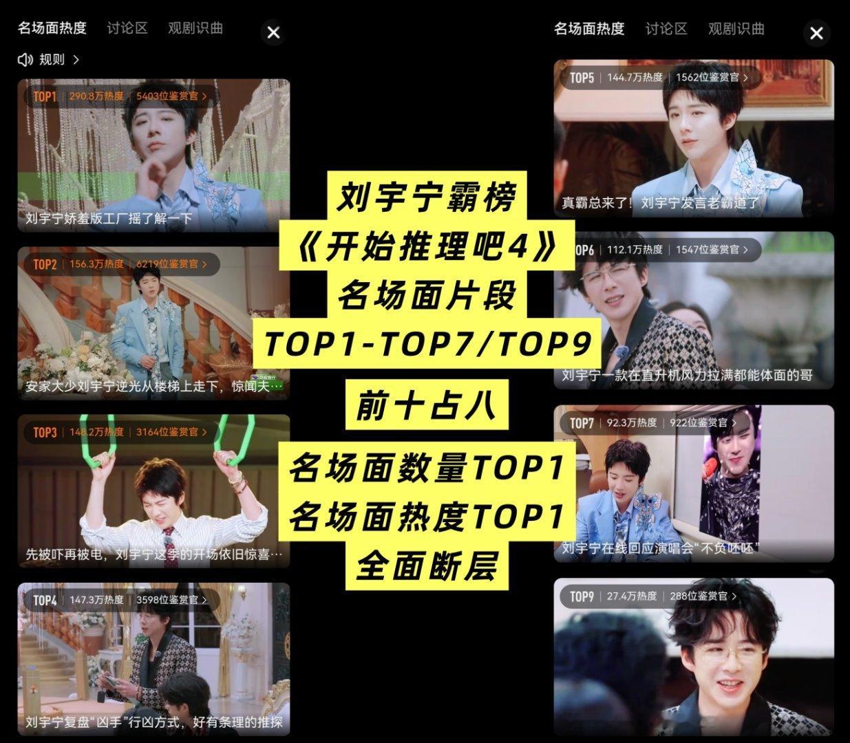 牛批😍刘宇宁霸榜《开始推理吧4》名场面【TOP1-TOP7/TOP9】🎉🔥