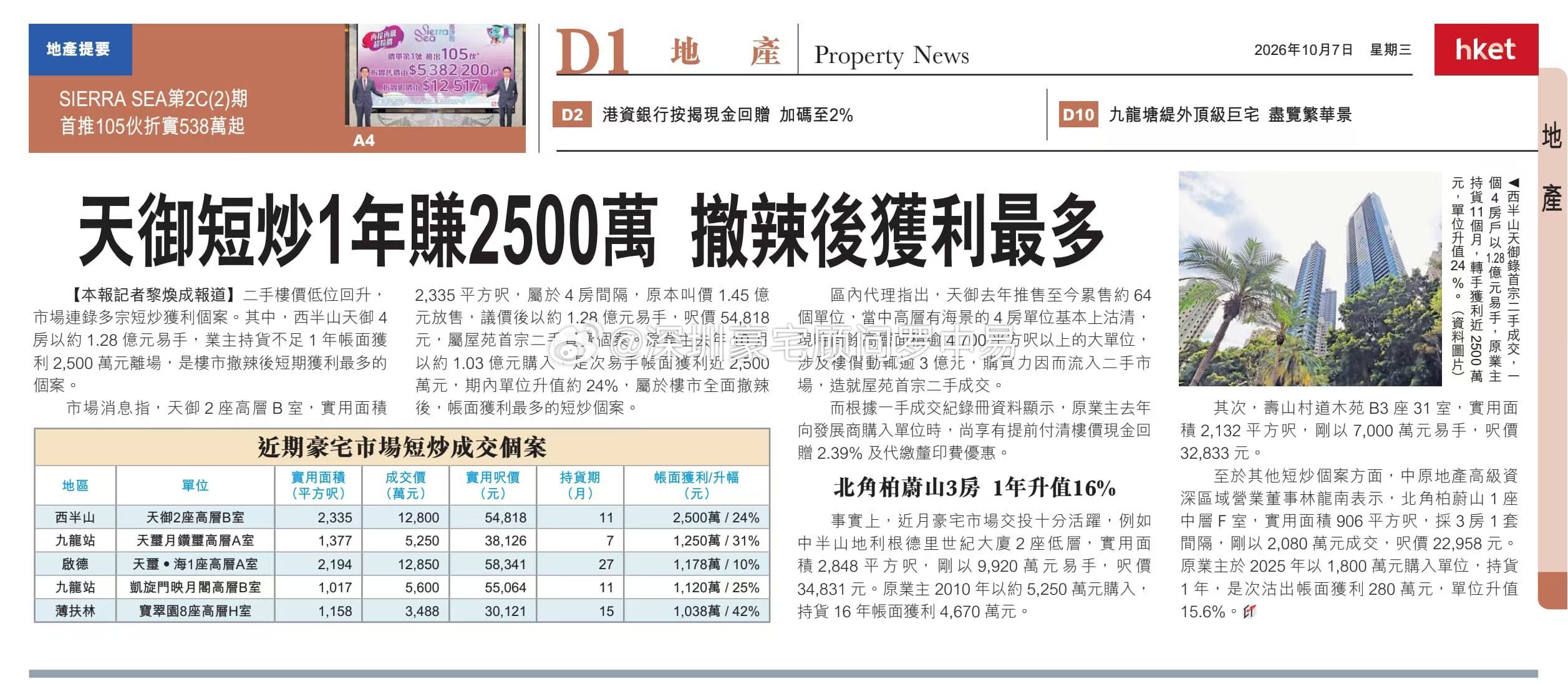 香港豪宅西半山天御2座高层B室，实用面积2335平方呎，为4房户型，原本叫价1.
