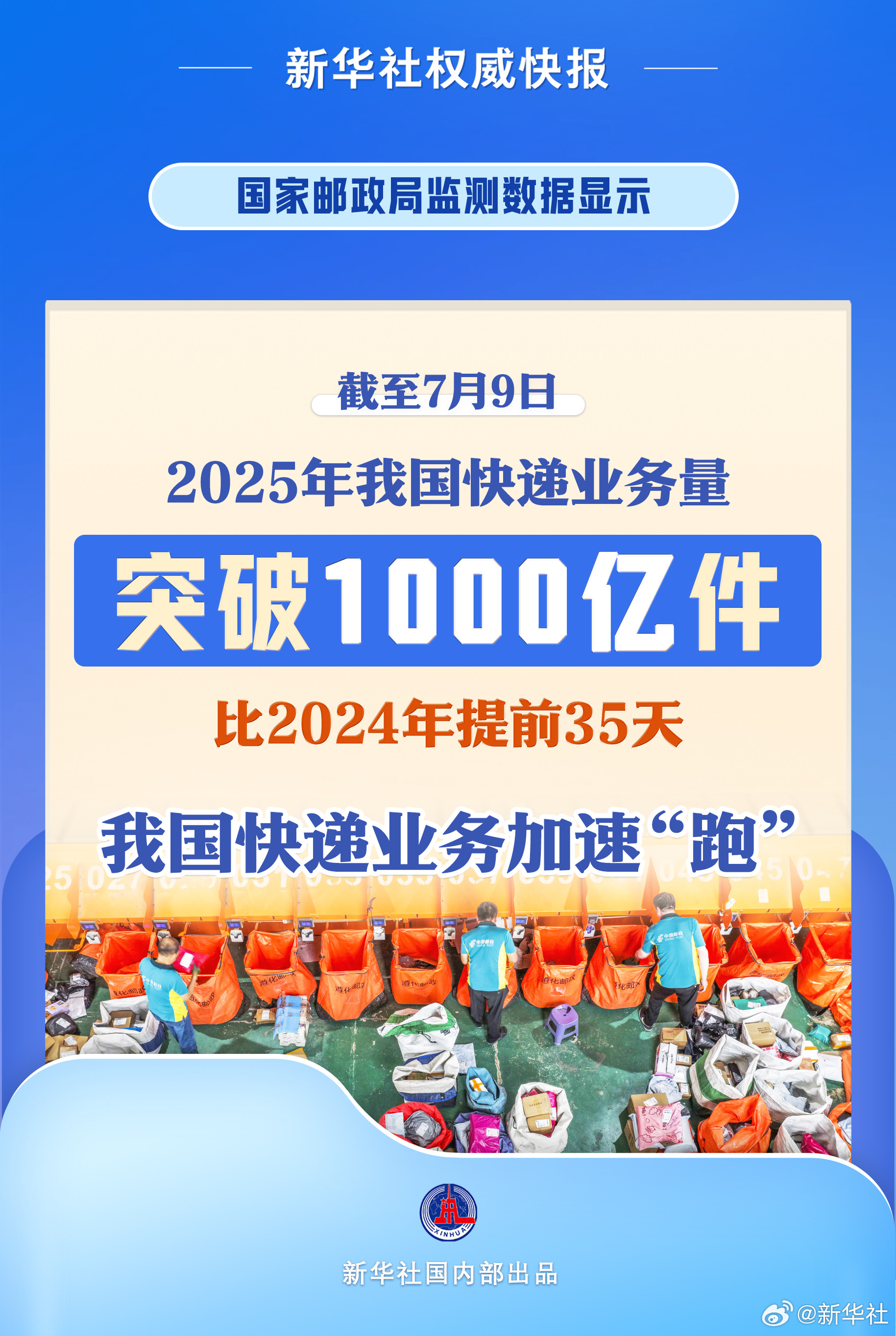 #今年我国快递破1000亿件#【突破1000亿件！今年我国快递业务加速“跑”】2