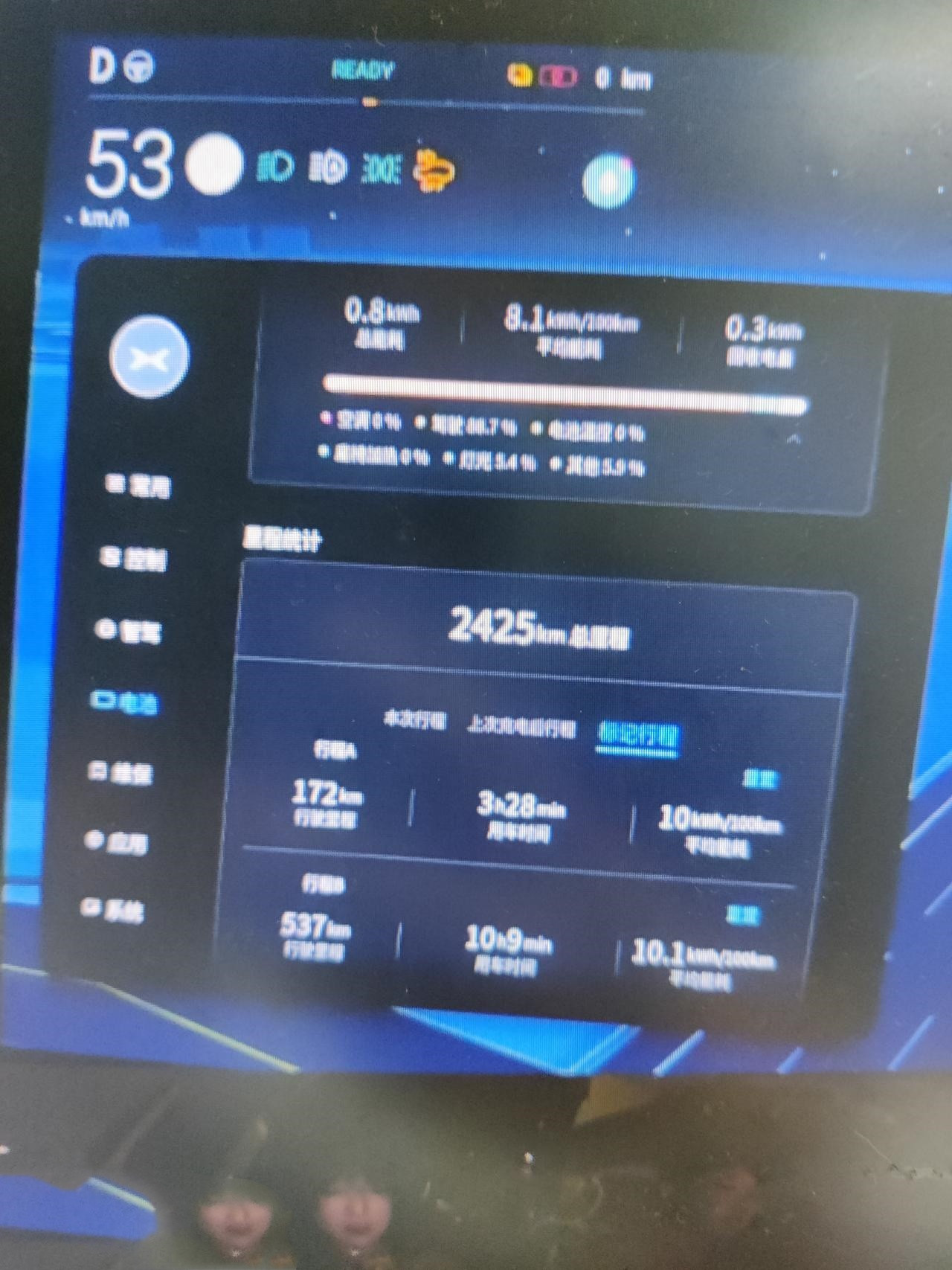小鹏M03这续航实测也太牛了吧！