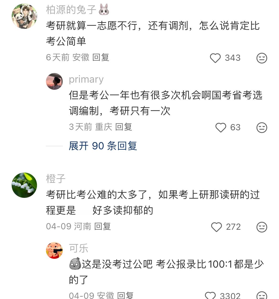 一个宿舍八个人，一半考研一半考公。