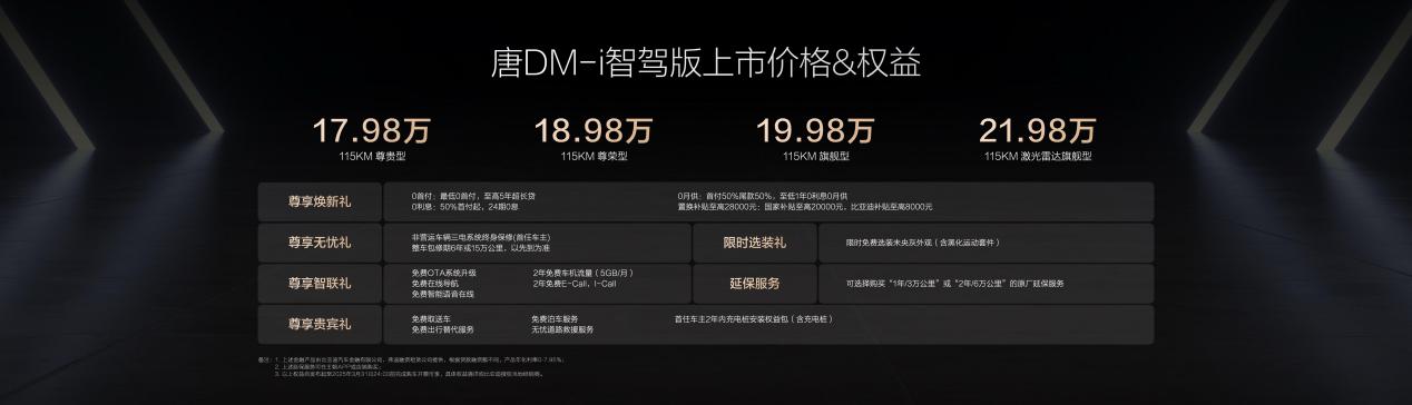 2025年买车看智驾, 唐DM-i智驾版17.98万!