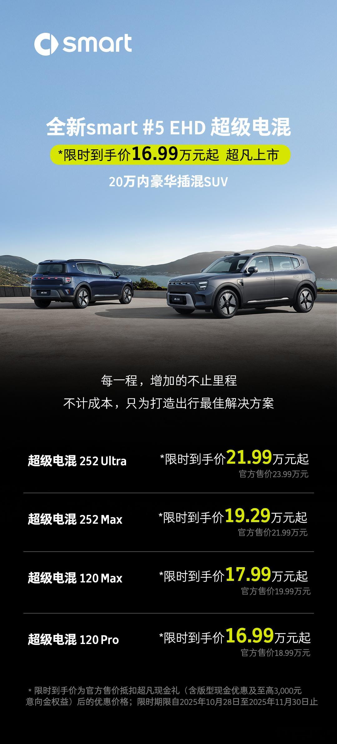smart精灵5插混这个价诚意十足呀,插混我还没试过但纯电是有挺多亮点的,比如