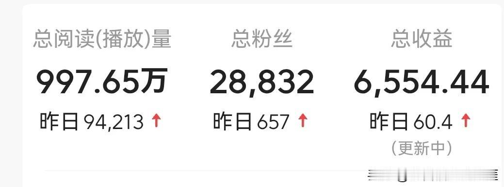 小小地开心一下！虽然单价依然不忍直视，总收入还是可以接受的，开心一会是一会！[