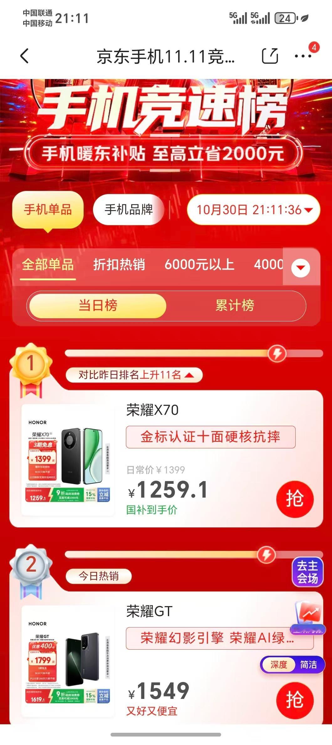 前两天有个朋友想弄个备用机，我推荐的荣耀X70，没想到X70这两天销量冲到第一了