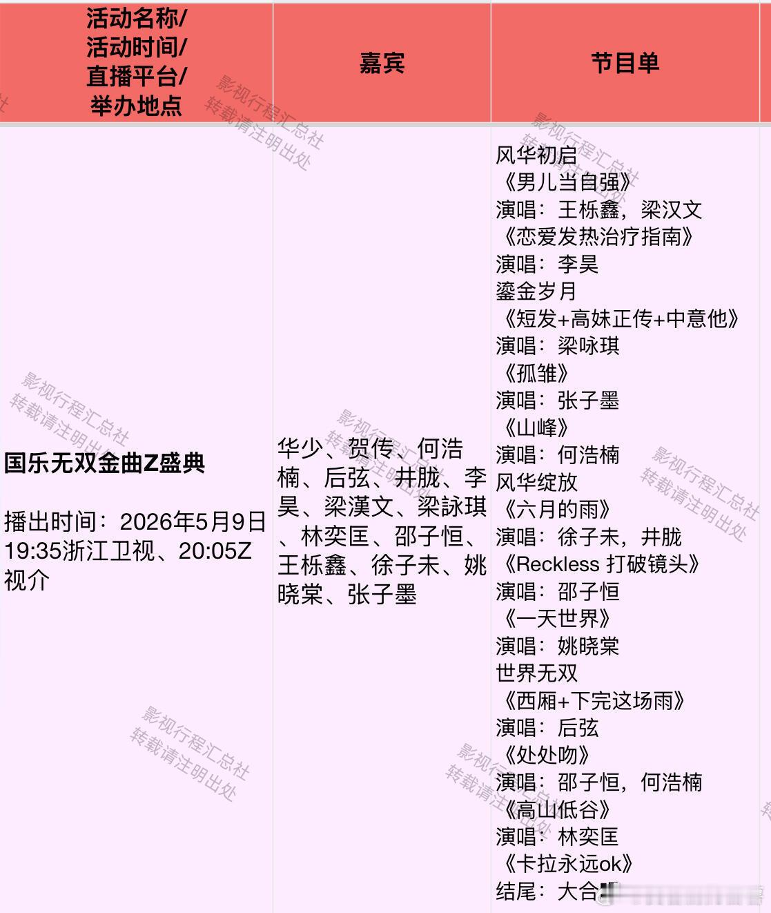 国乐无双金曲Z盛典活动更新：国乐无双金曲Z盛典播出时间：2026年5月9日19: