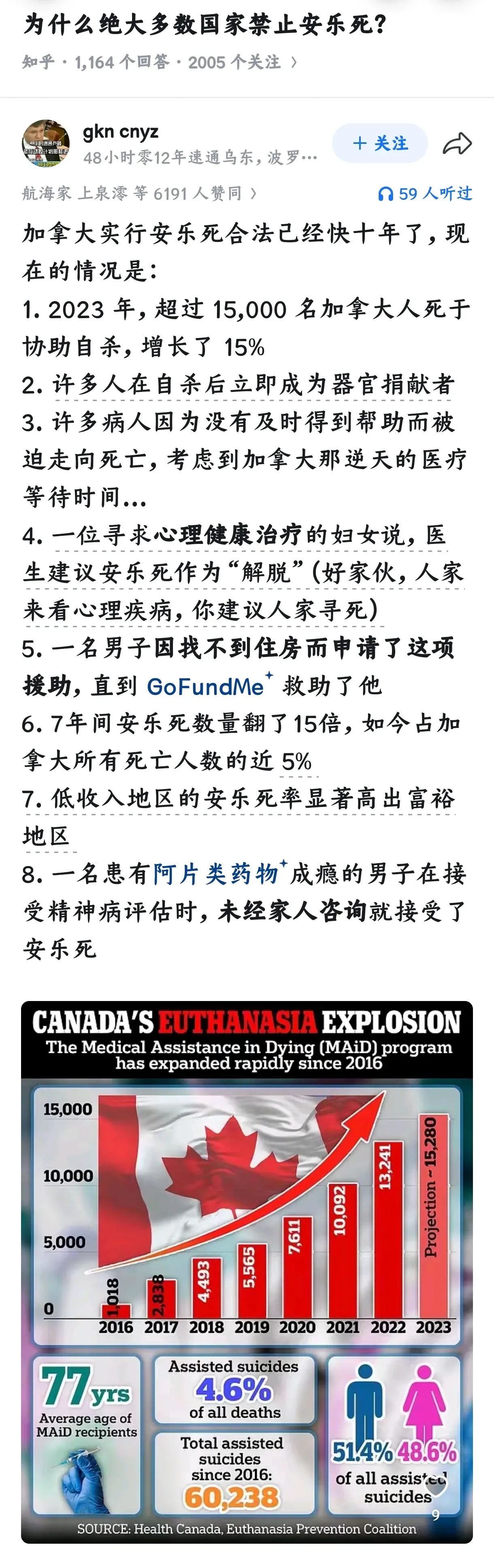 加拿大器官自由了！