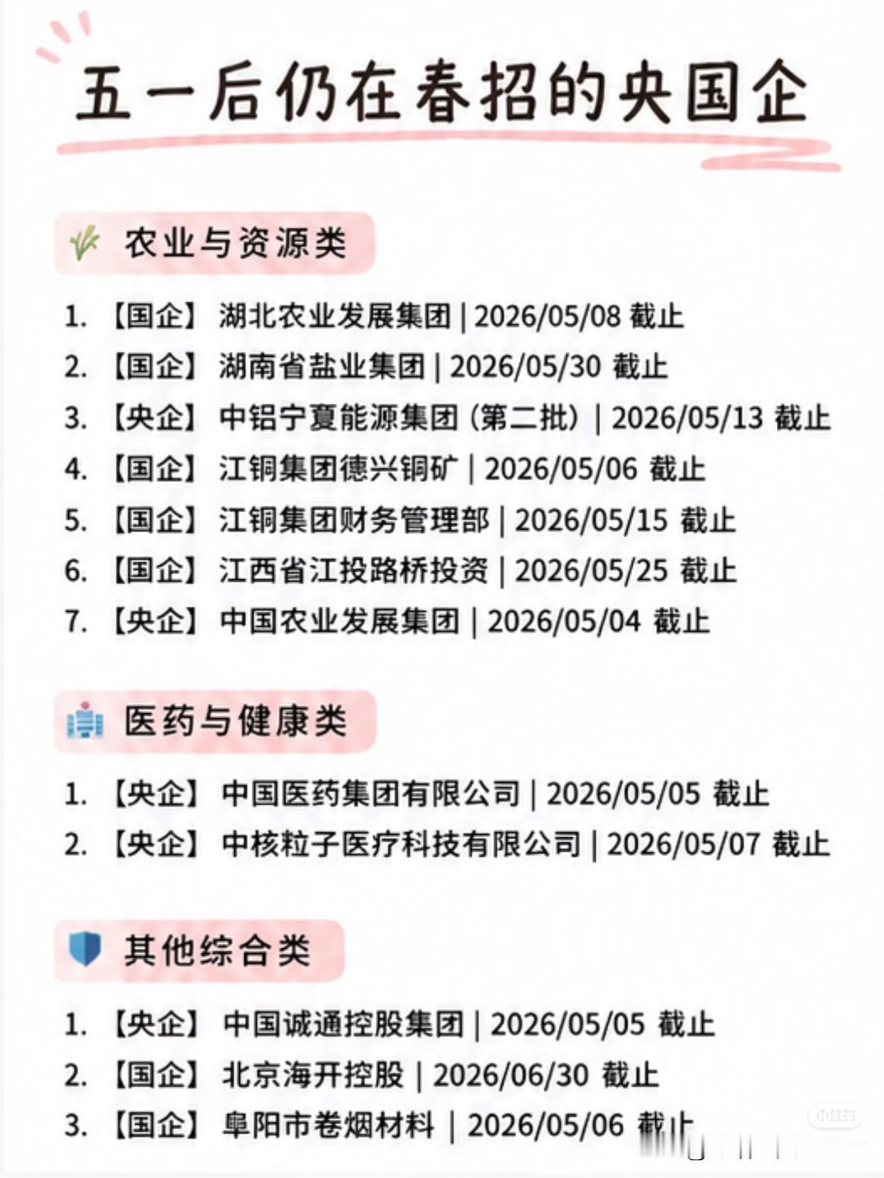2026年，1200万应届生挤破头抢大厂名额时，但没人注意到，五一过后，仍有上百