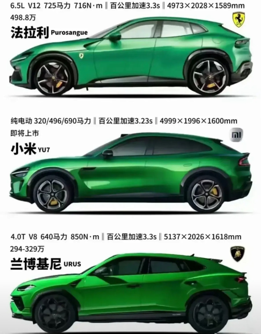 一觉醒来雷军成了全网最高兴的老总吧因为自己的yu7马上就要发布了，不光有