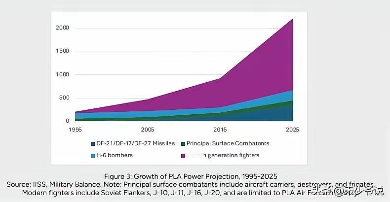 美德智库的水平太一般了，还以为中国会用人海战术进行战争，中国那么多机器人看不到吗