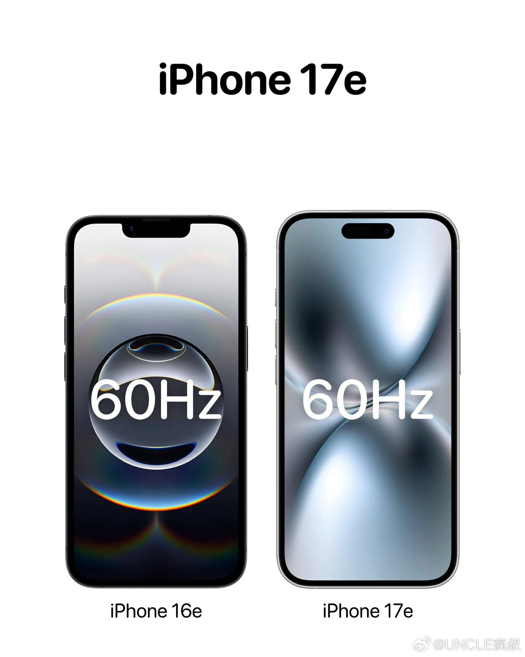 咋说呢，去年入手iPhone17标准版确实都赢麻了，因为目前的各方消息是今年没