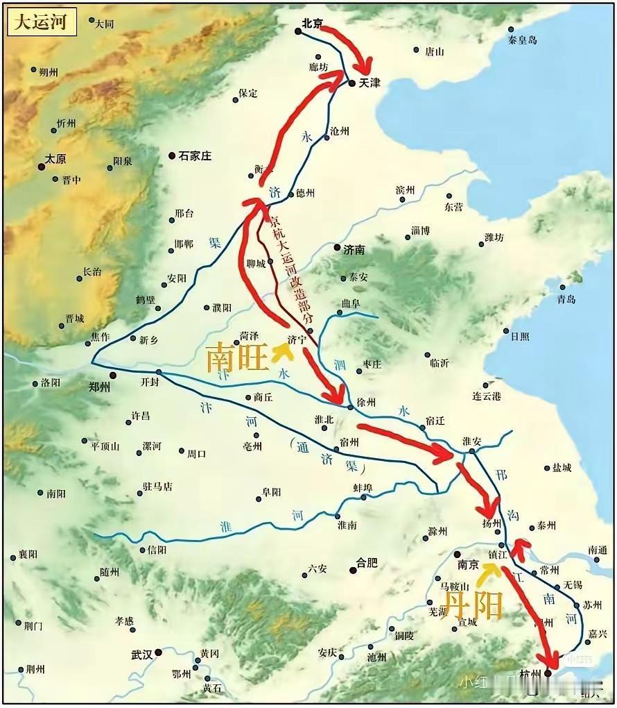 大运河的水是不同流向的！北京往南，济宁以北水都流向天津；济宁往南，水都流向扬州。