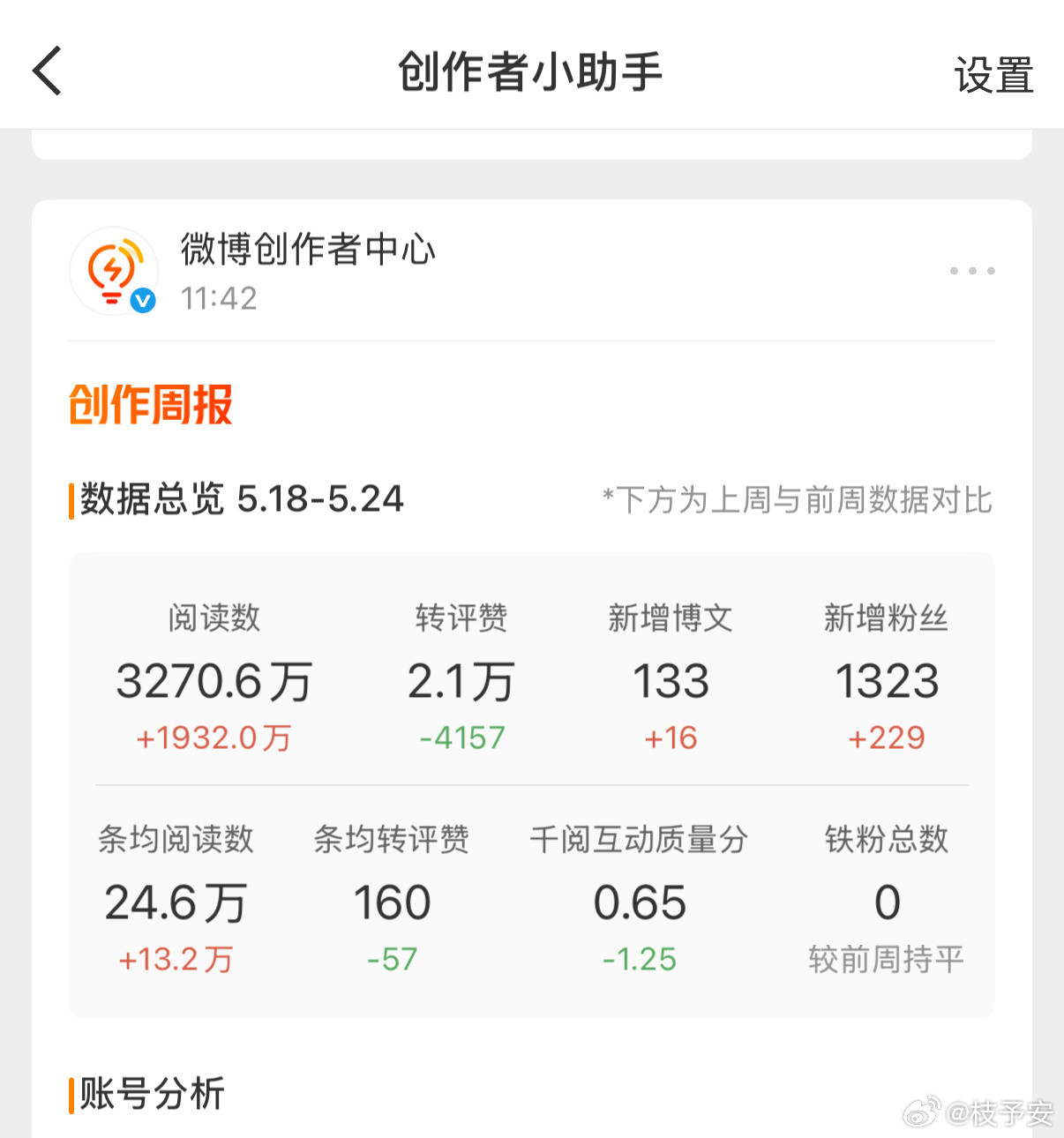哎呀呀一不小心发出来了