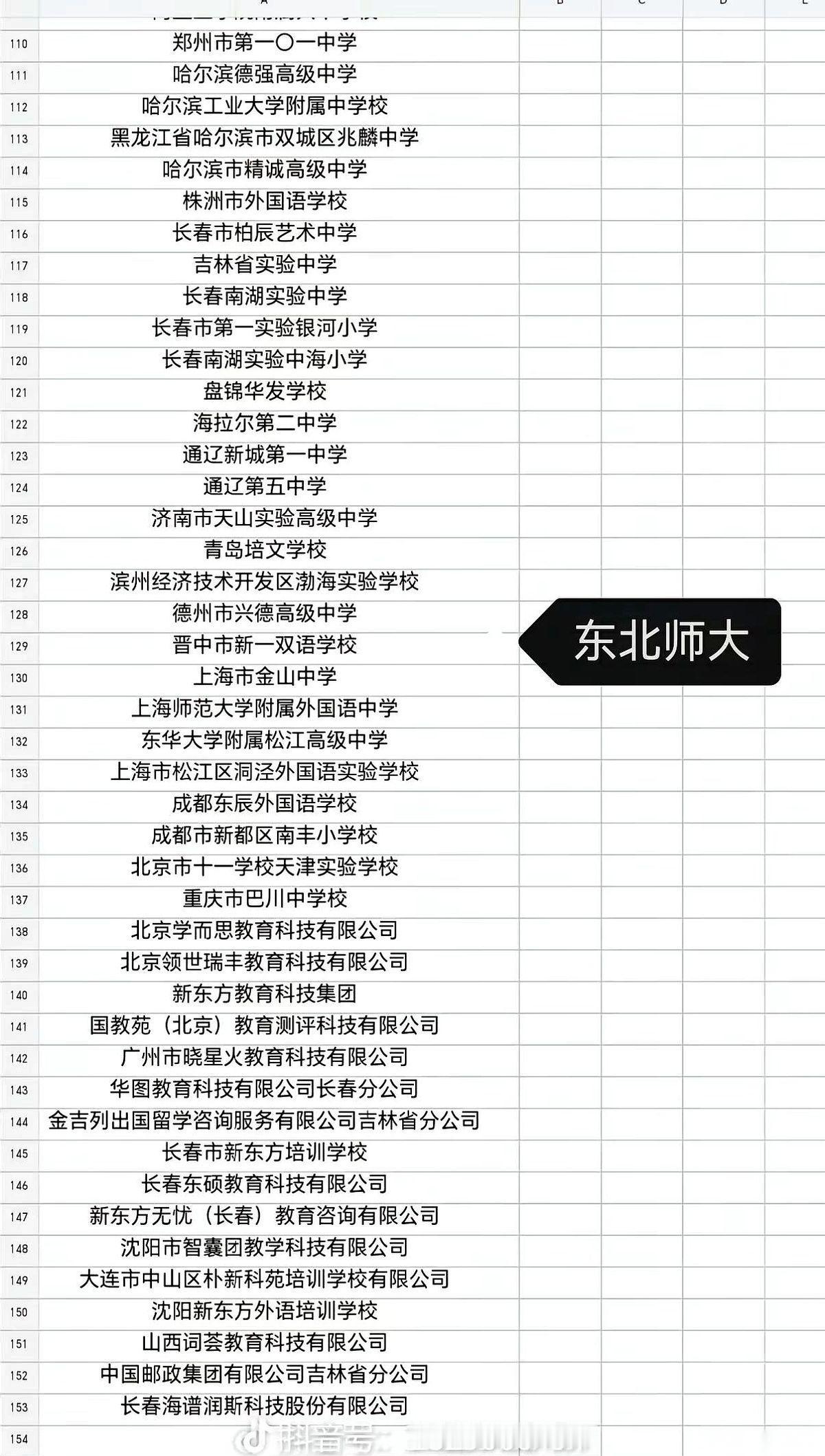 就这两张图，我今天看了一下午，后背发凉。别再问为什么非要上个好学校了，也别再说