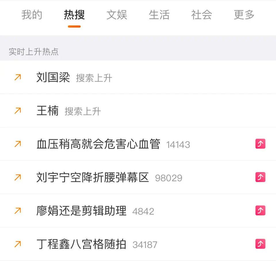 中国乒协辟谣刘国梁被抓今天从境外社交平台传出一则消息，称原乒协主席刘指导在云南