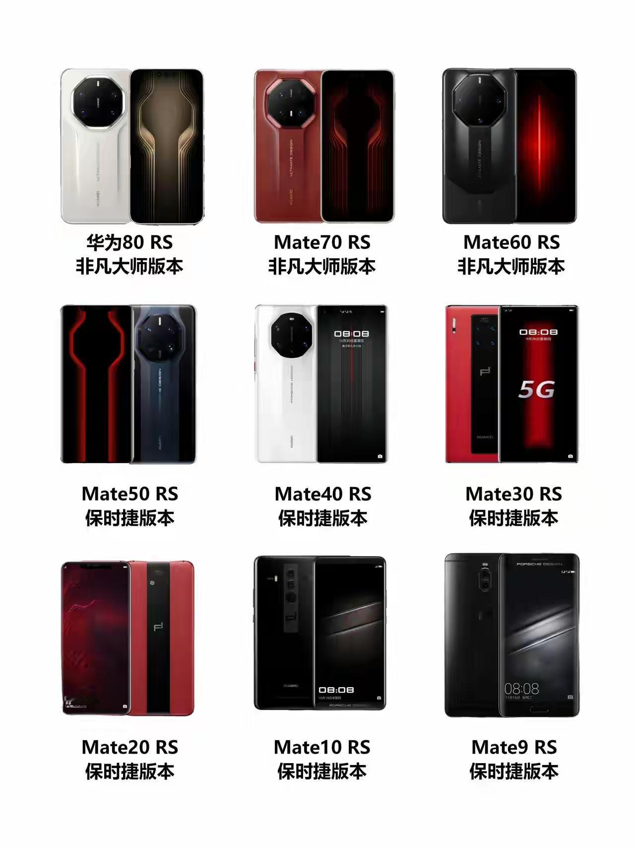 从保时捷到非凡大师，每一款都在刚上市的时候买，得多少W？