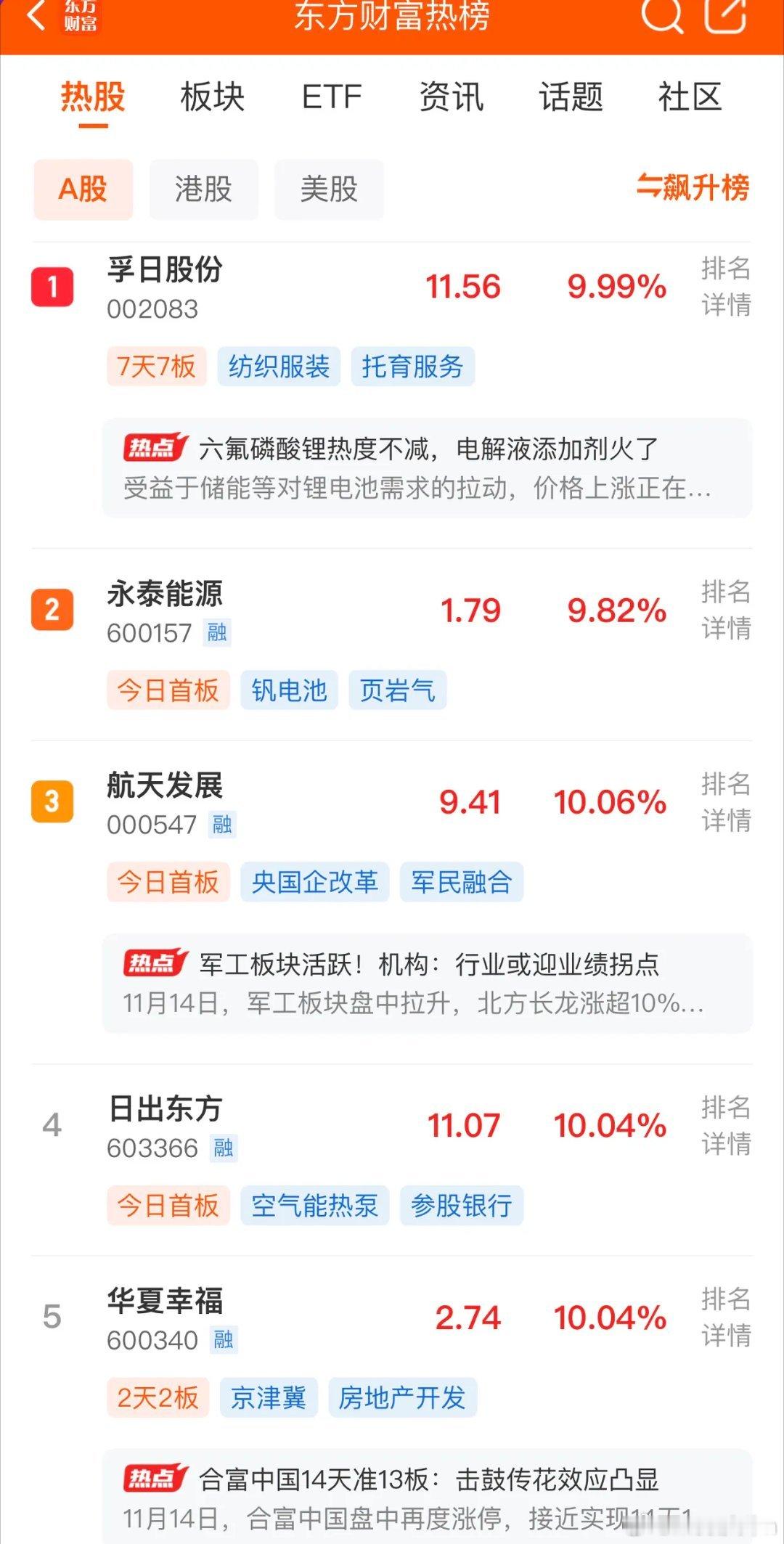 2025年11月16日，各大股吧前十热股:淘股吧：1.平潭发展2.农产品3