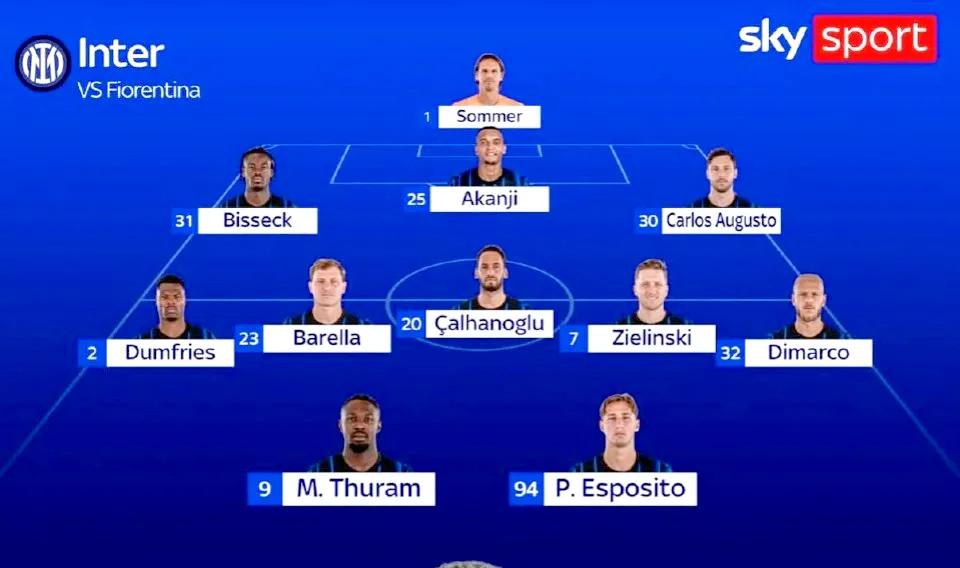 国米VS佛罗伦萨，齐沃这个首发阵容基本没跑！关键点是恰尔汉奥卢回归，让杰林斯基可