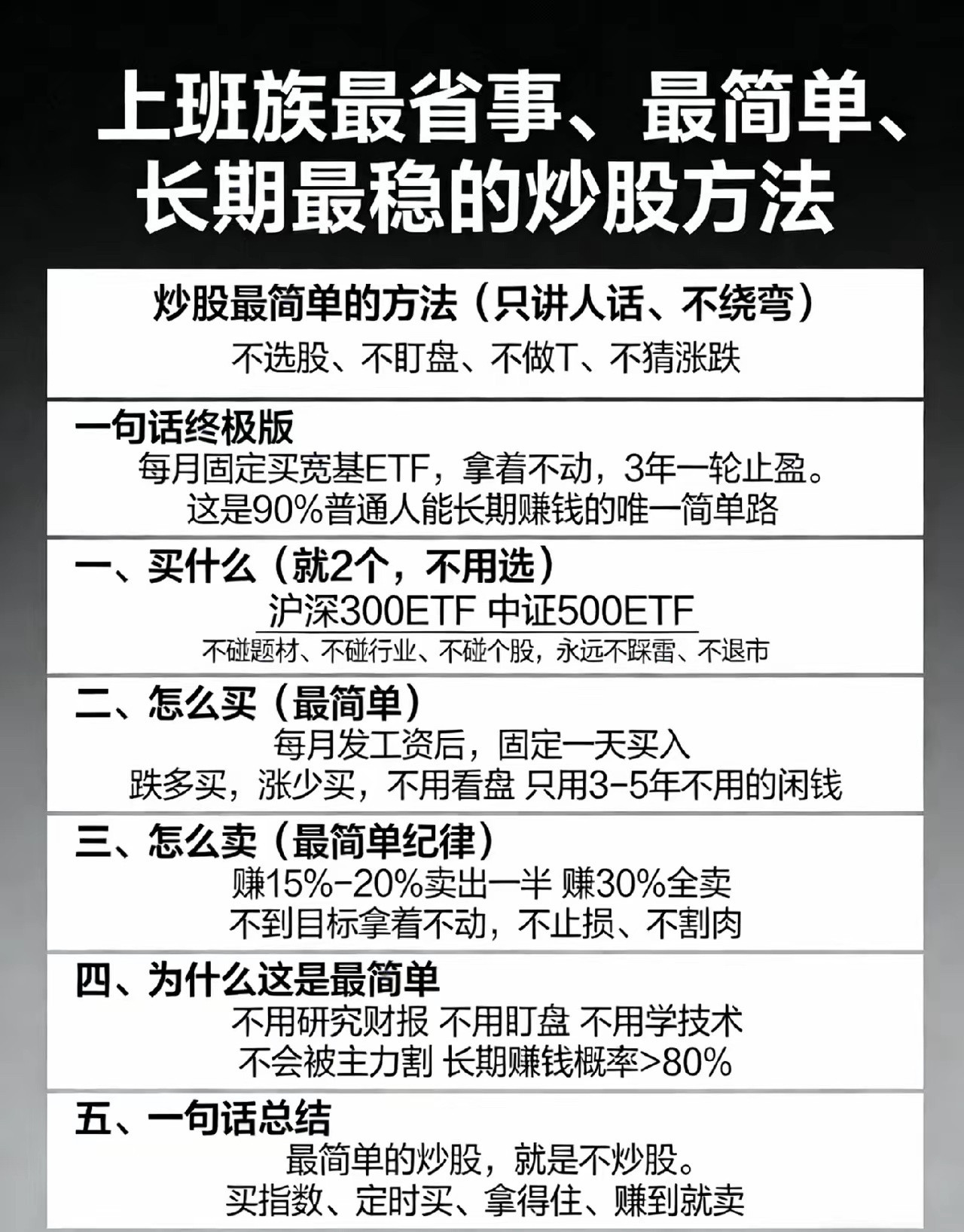 炒股最简单的方法是什么？其实真没那么复杂，越简单越容易执行，也越容易赚到钱。炒股