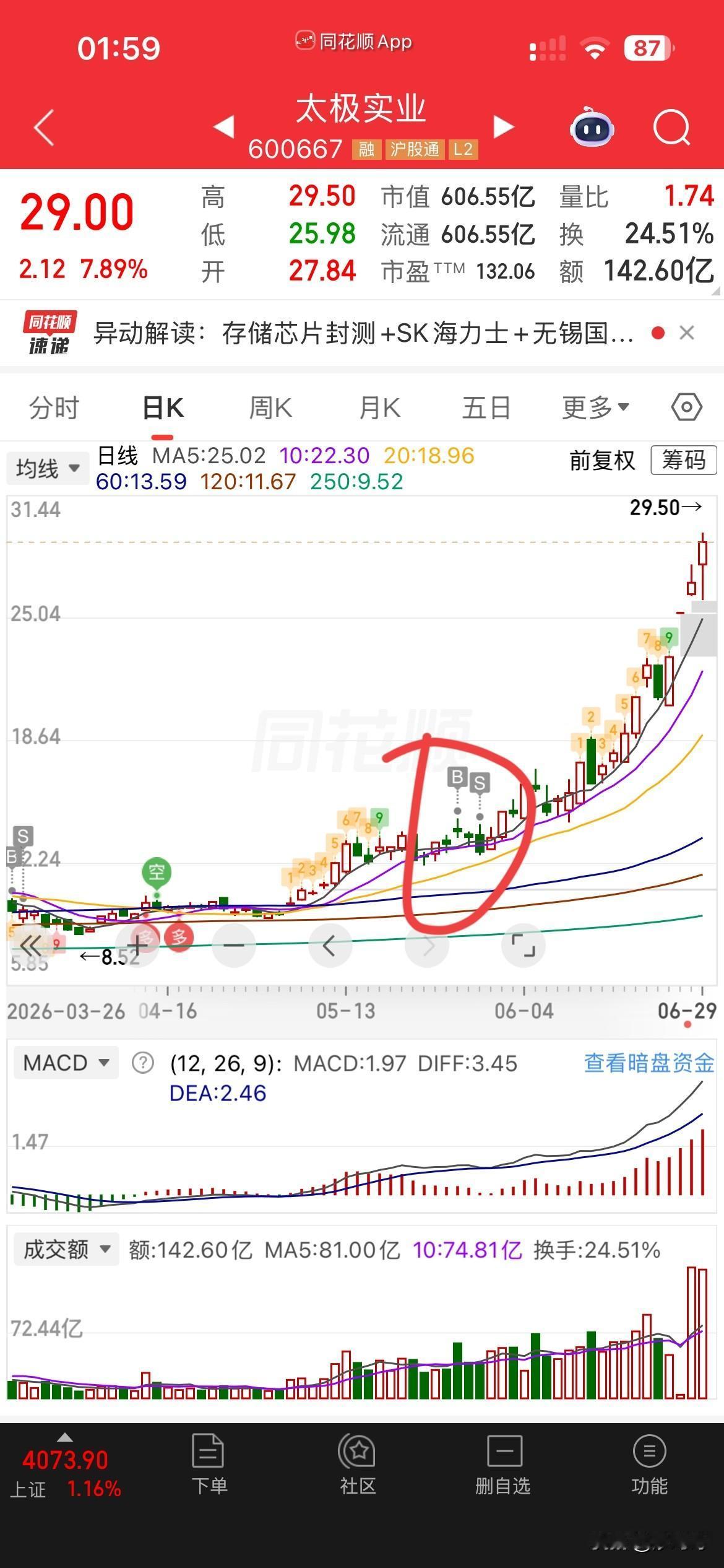 问题到底出在哪？