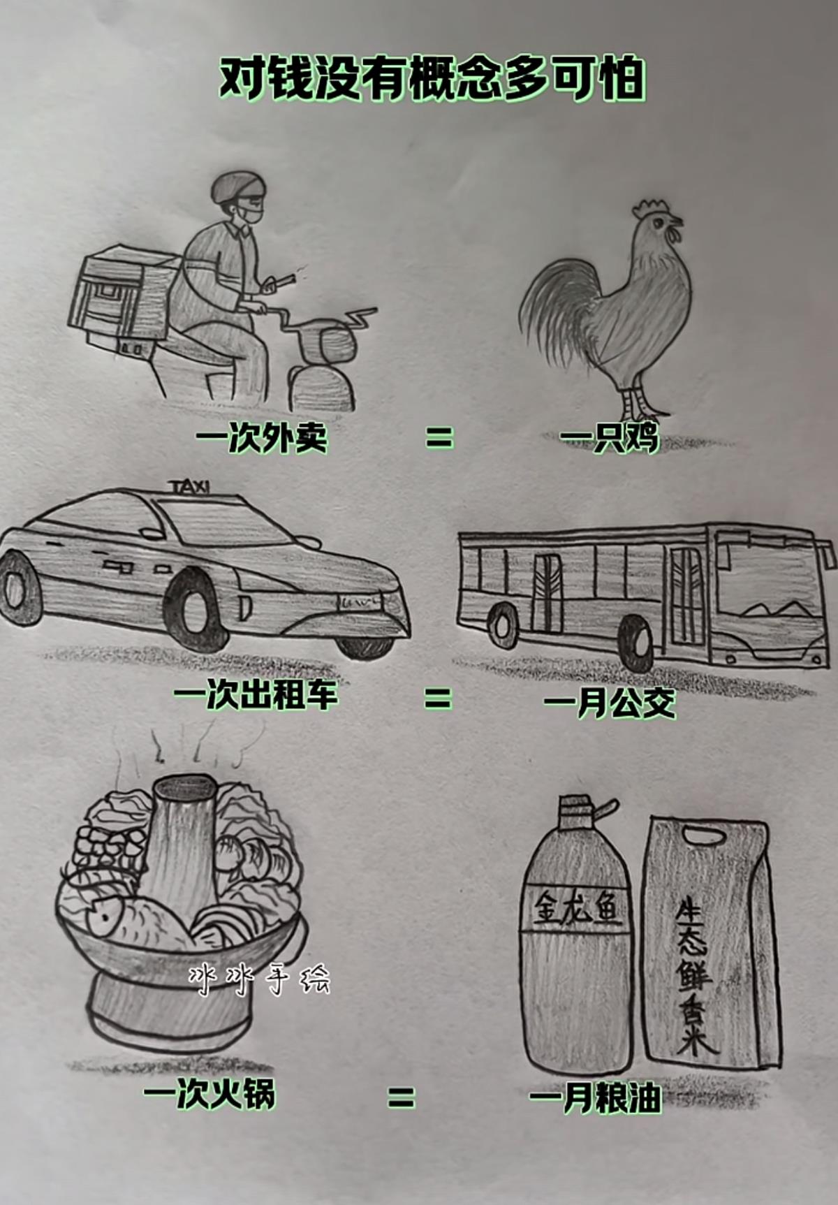 对钱没有概念多可怕