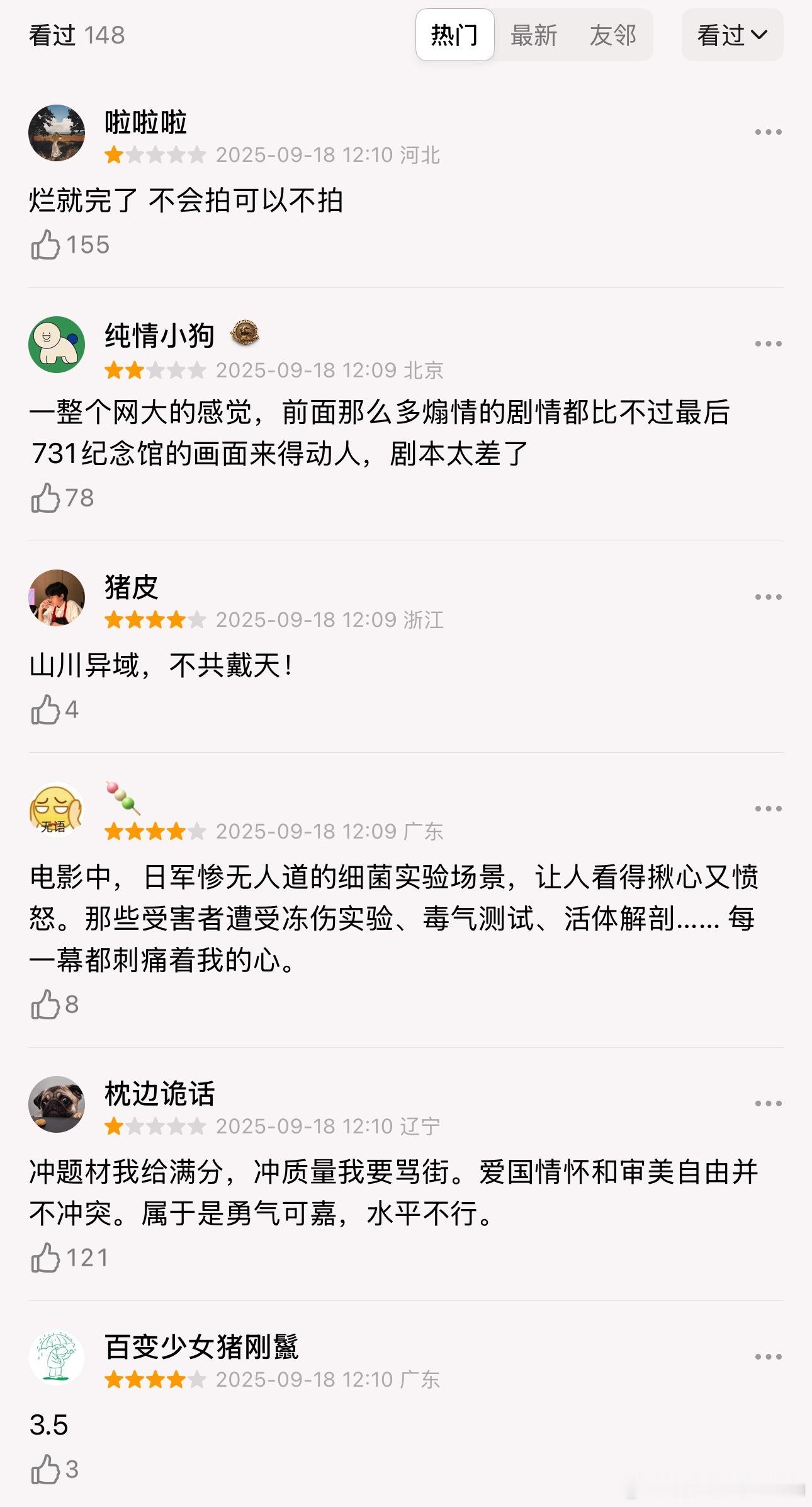 《731》豆瓣上的最新热门评论截图留存一下，因为我发现豆瓣上的热门评论一直被删