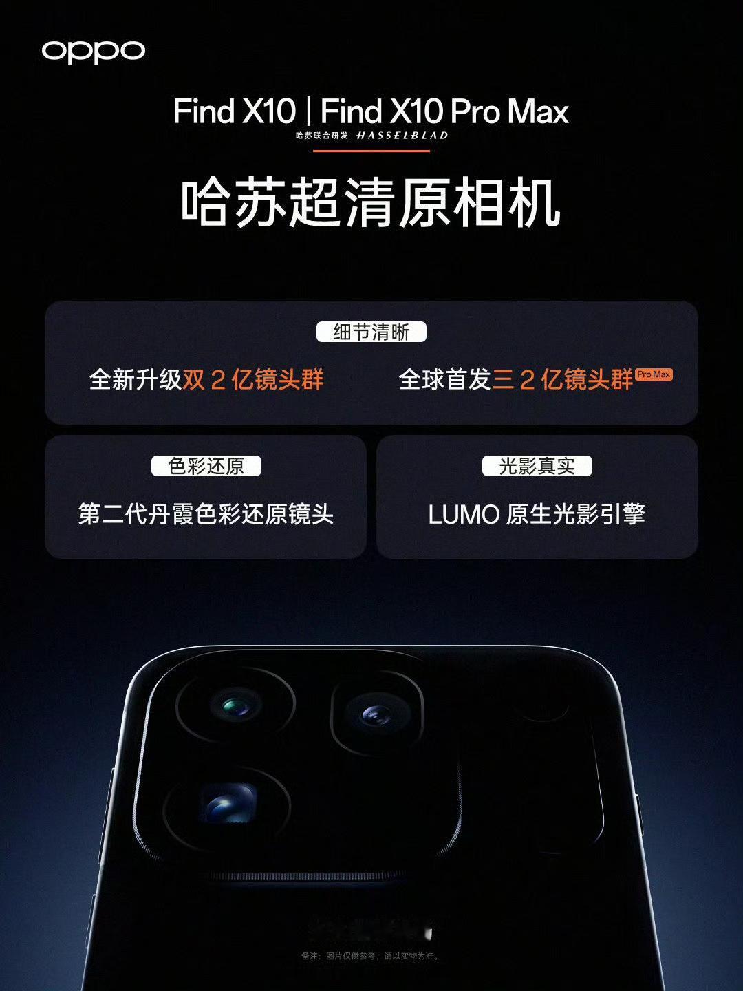 OPPOFindX10系列官宣本月发布FindX10：全新升级双2亿镜