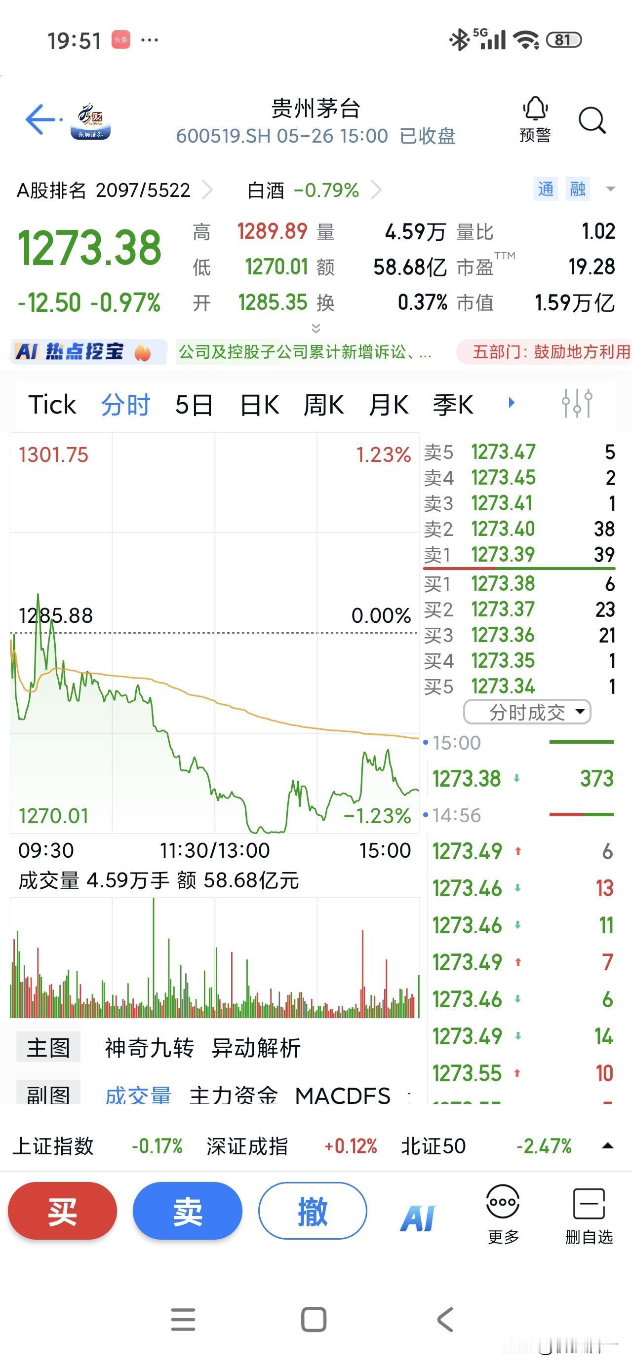 一些朋友问我白酒能不能抄底?白酒这一块看茅台就行了，茅台先稳住，才能谈