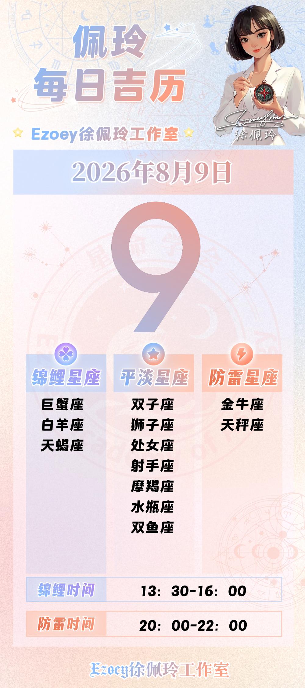 【8.9日播报】高效推动日锦鲤星座：巨蟹座、白羊座、天蝎座——Ezoey徐佩