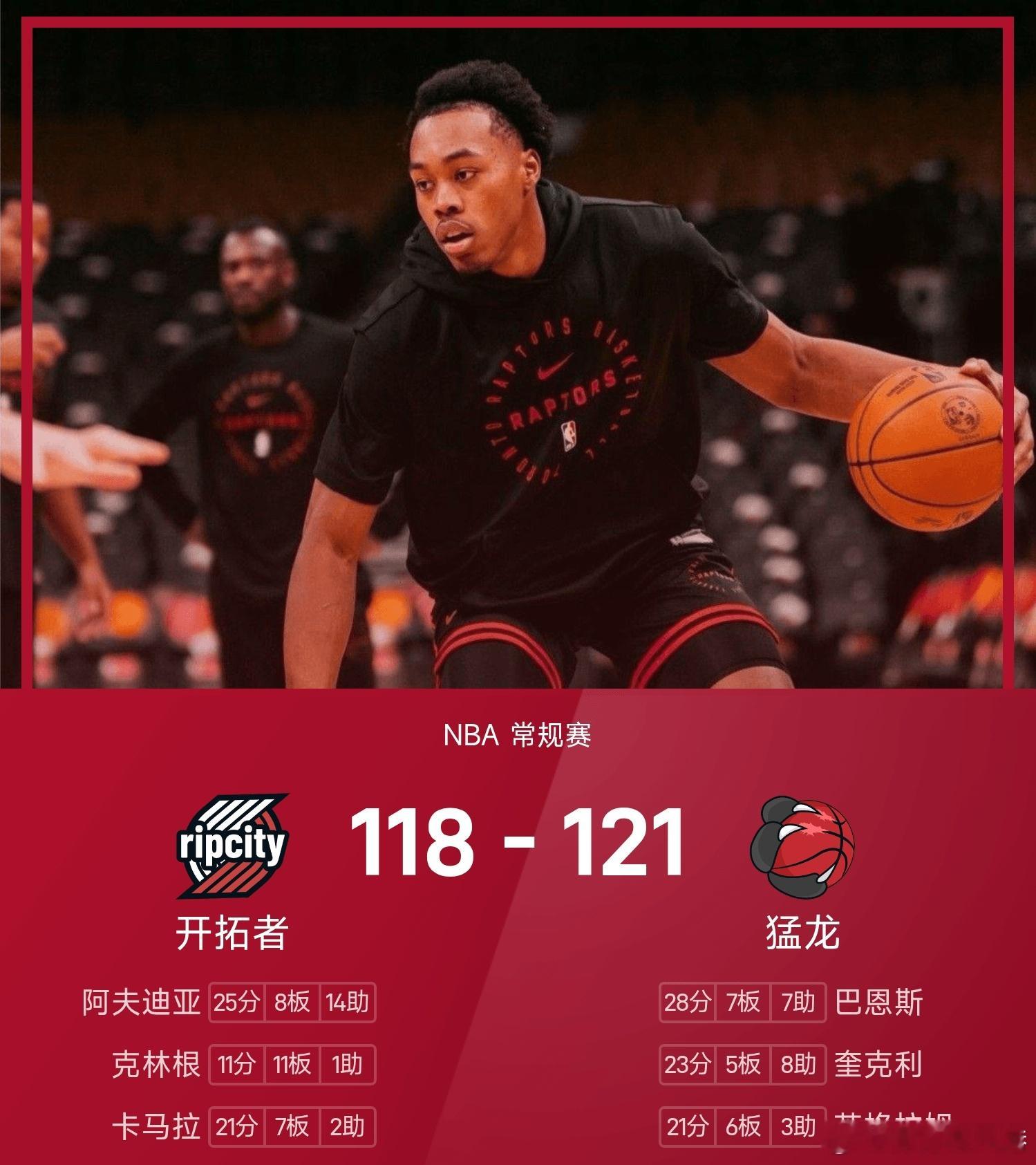 开拓者vs猛龙猛龙121-118战胜开拓者。巴恩斯砍下全场最高的28分7板7助