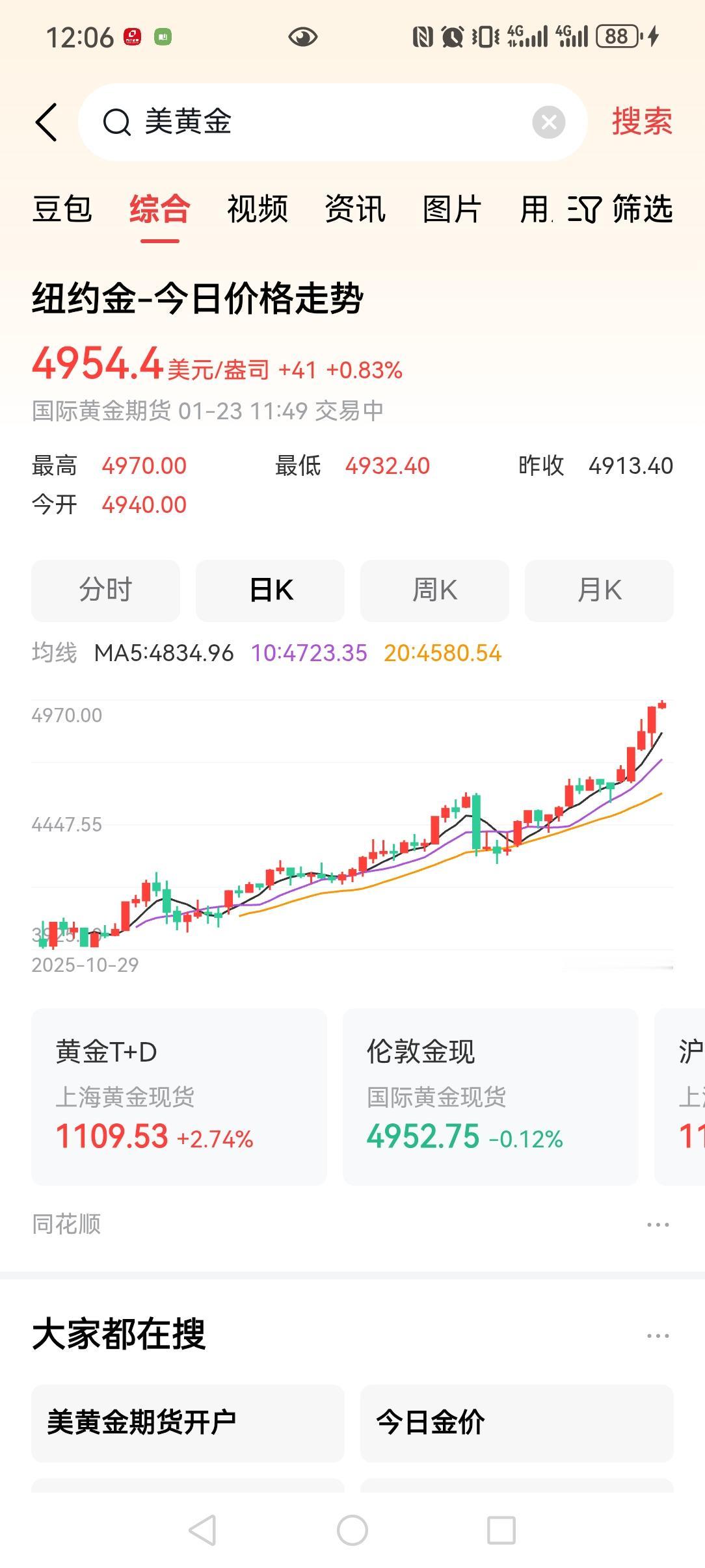 黄金涨的越猛，美元就越不值钱，特朗普现在开始物色新的美联储主席候选人了，这个人一