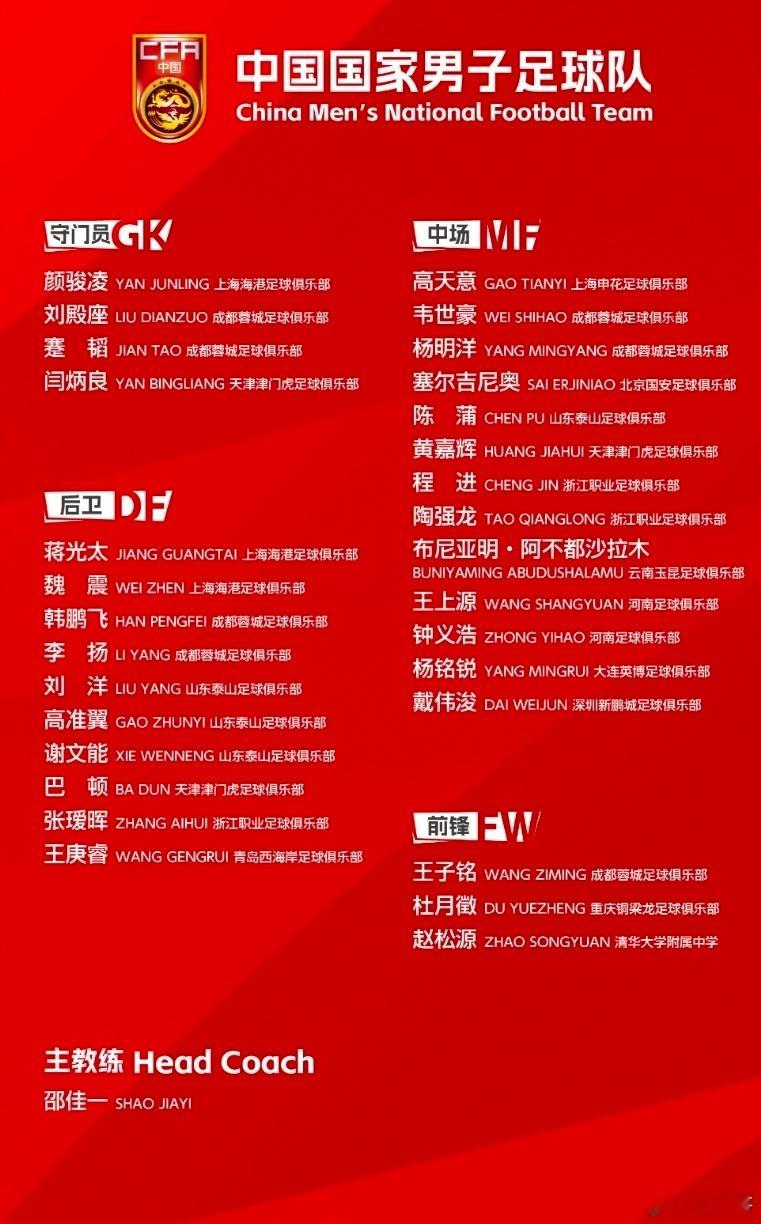 国足公布30人集训名单国足集训名单更新！韦世豪顺利归队，年轻小将赵松源、布尼亚明