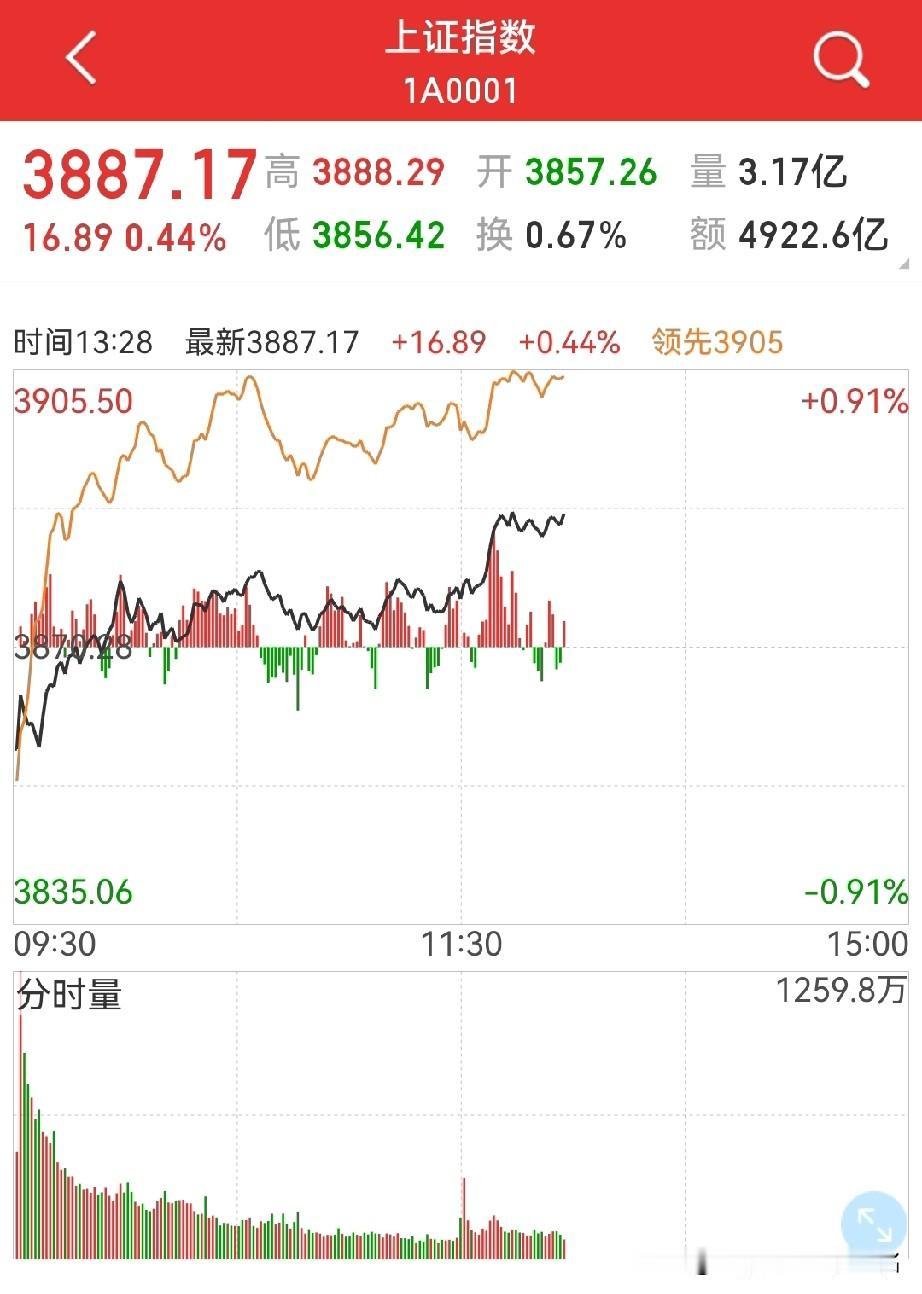 日元不加息了？这怎么一股美联储的味道？那么，下个月又加不加呢？真是玩了一