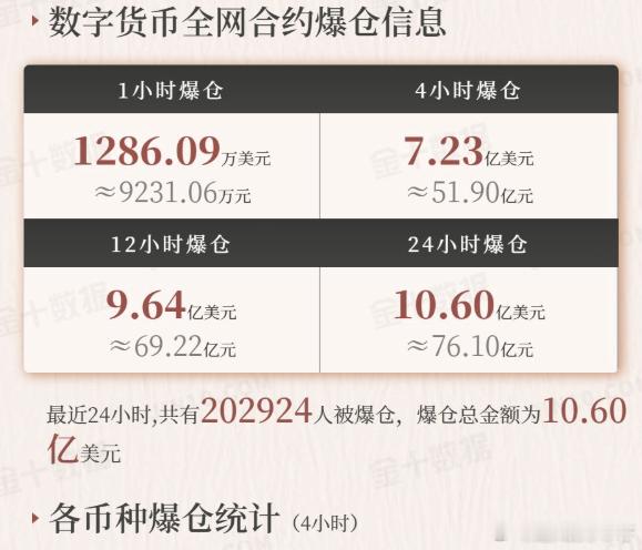 。。。1175，基本是大多数人得爆仓点[裂开]​​​