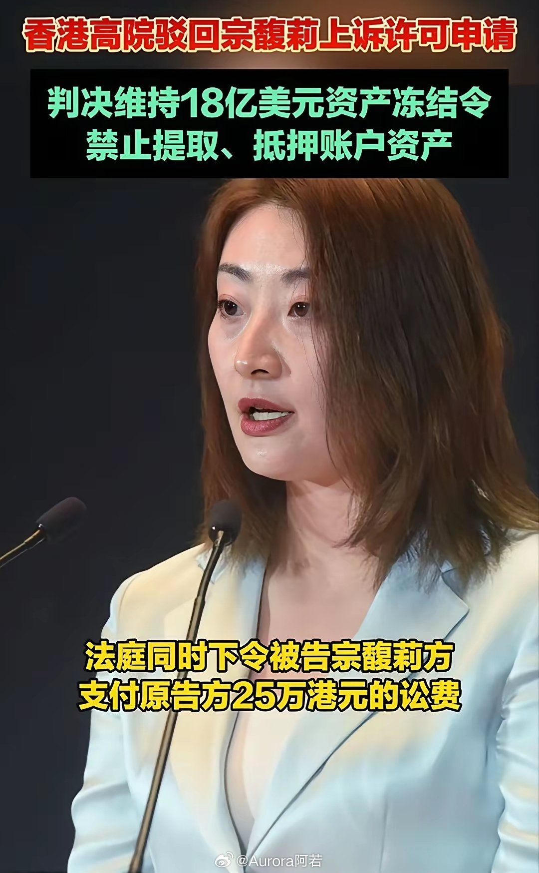 香港高院驳回宗馥莉上诉，18亿美元海外资产继续冻结。划重点，属于临时保全禁令，不