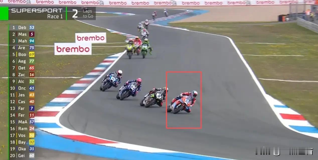 张雪机车荷兰第四名的三大致命因素第一条线压掉了一个领奖台冲刺阶段赛道压线违规