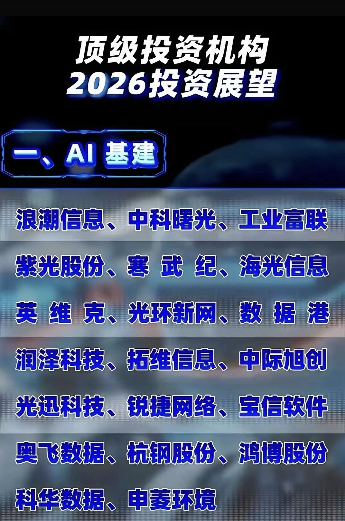 2026年AI新质生产力投资值得关注。从机构分析看，这年A股主线有新质生产力、顺