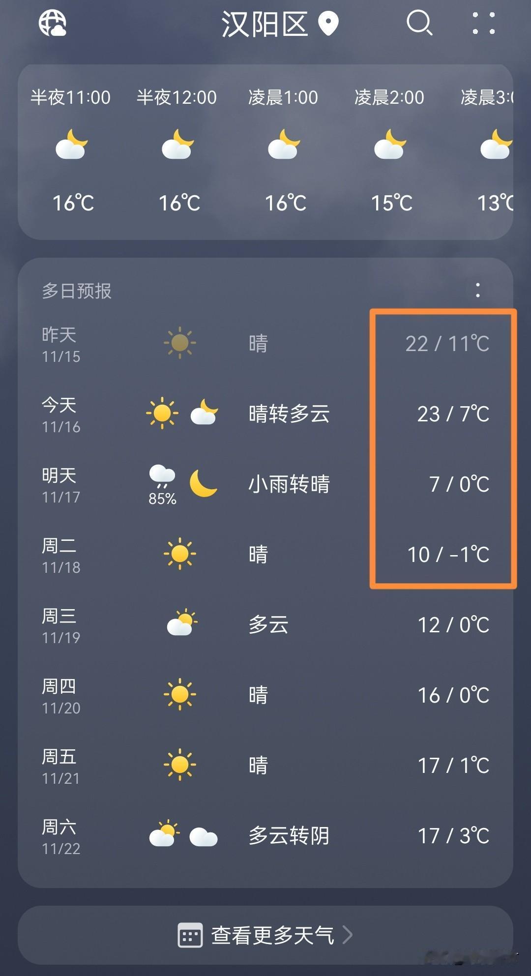 一天狂降近20度！武汉这天气也太邪门了！星期日还是艳阳高照的23度，星期一最