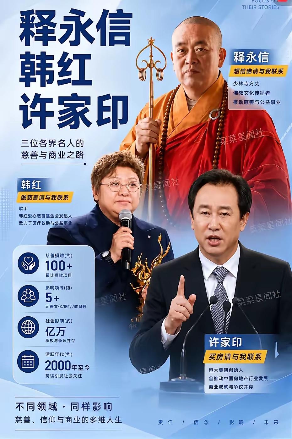 看到网友分享的一张照片将韩红与释永信和许家印同框、同日而语很费解的一点：韩红