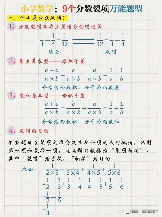 小学数学九个分数裂项万能题型小学数学专项奥数逻辑