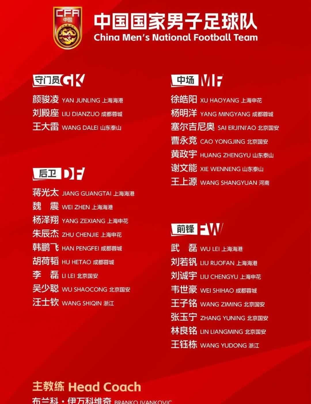 国足新名单炸锅了，武磊伤愈回归扛大旗，瑞士归化杨明洋头回进队，国安一口气塞了7人