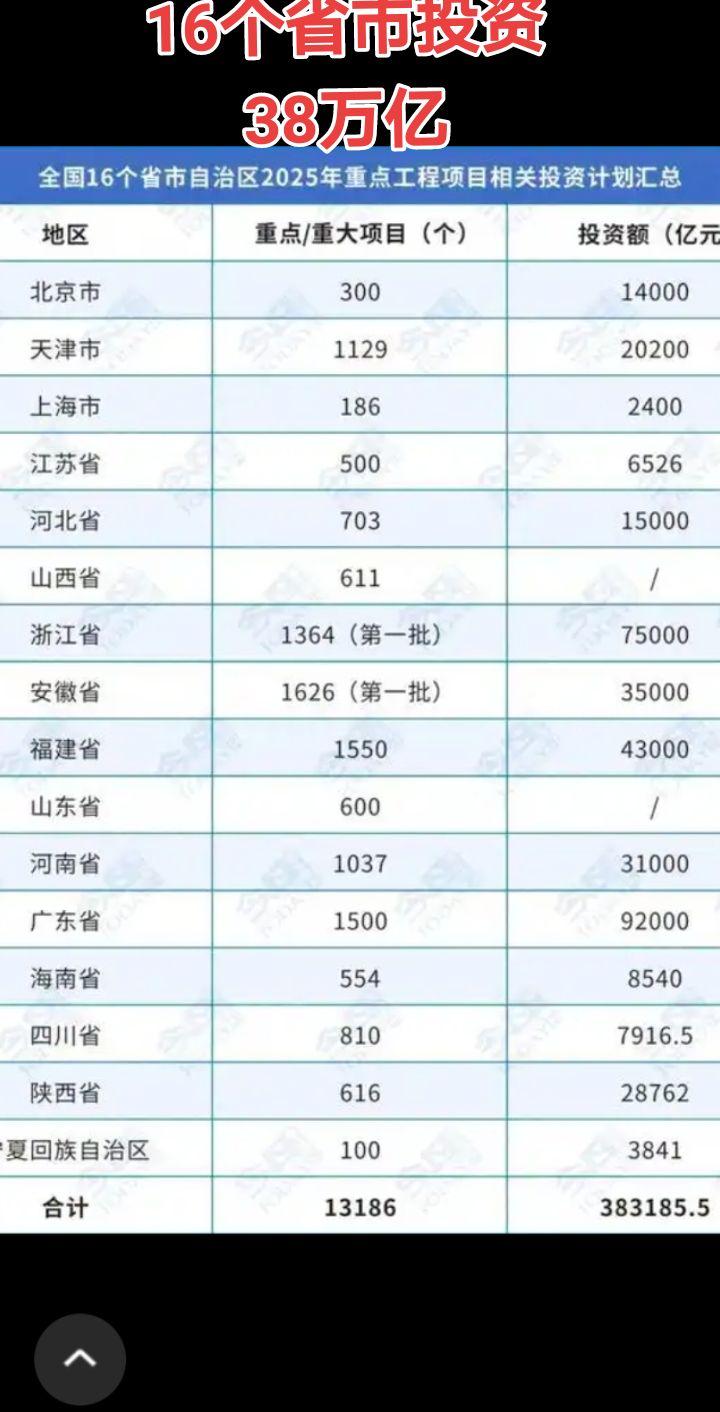 开眼界了网络信息仅供参考打工生活