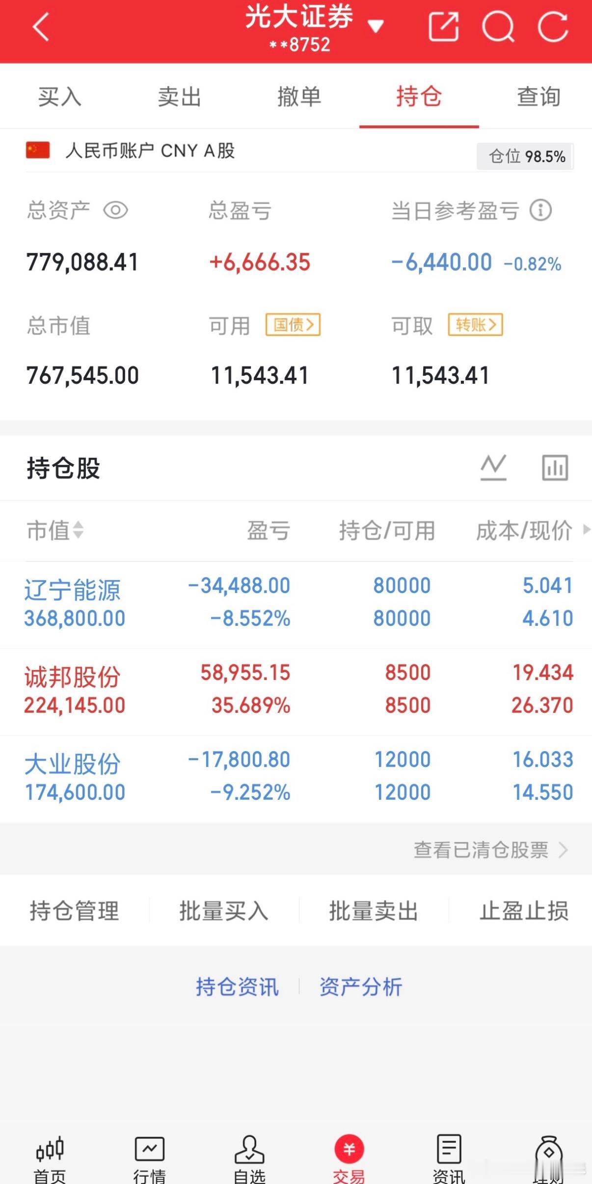 实战派老彭实操记录(4.14日开始，初始50，一年争取5倍以上，拒绝任何马后炮)