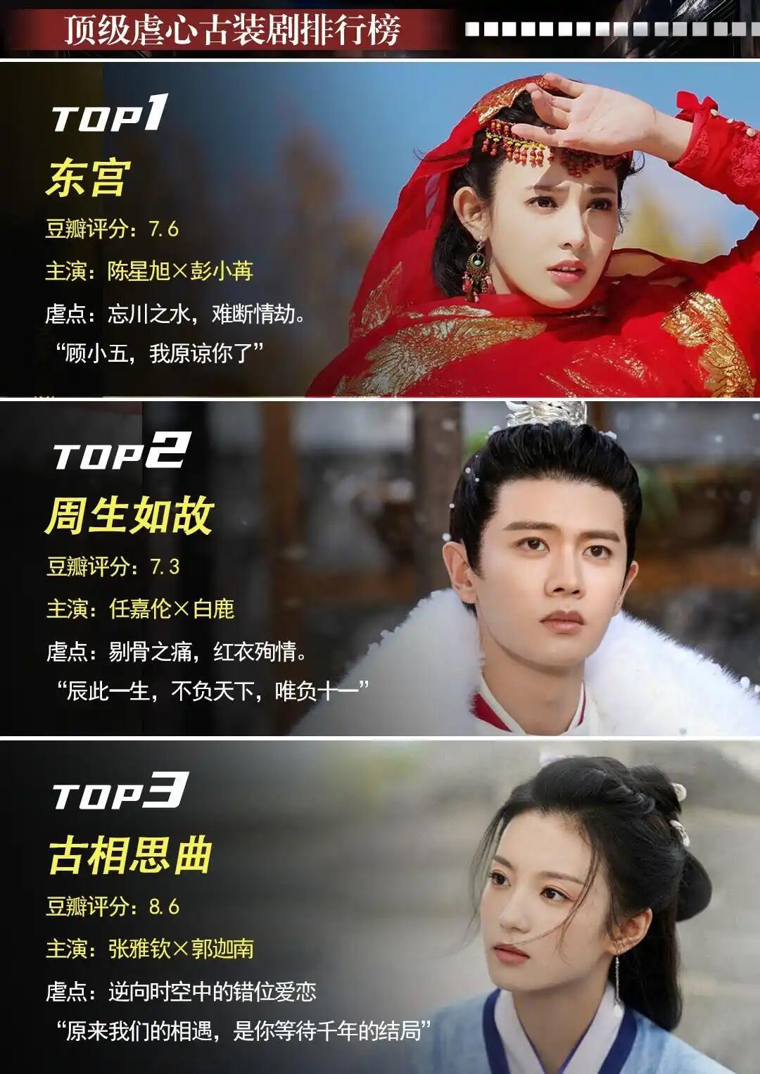 盘点15布顶级虐心古装剧《东宫》《周生如故》《古相思曲》《鹤唳华亭》《步步惊心》