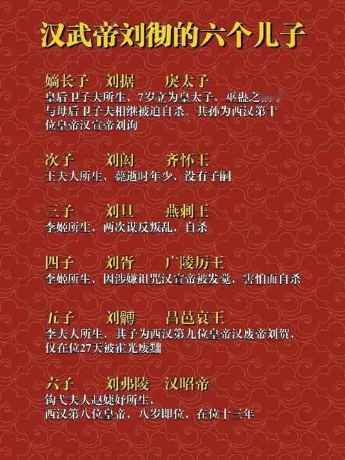 汉武帝刘彻这辈子够传奇：打匈奴、拓疆土、尊儒术，活成了汉朝最拿得出手的帝王标杆。