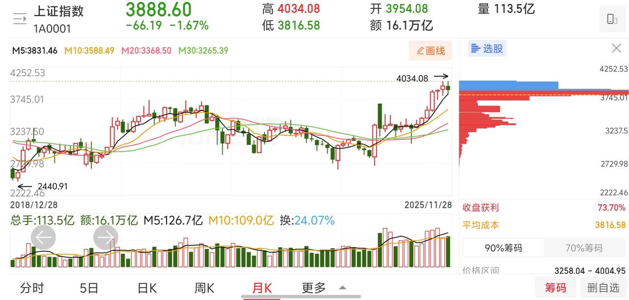 网友神评论，看的我笑出了声！凸教授：科技这条主线，不会改变。网友：我一