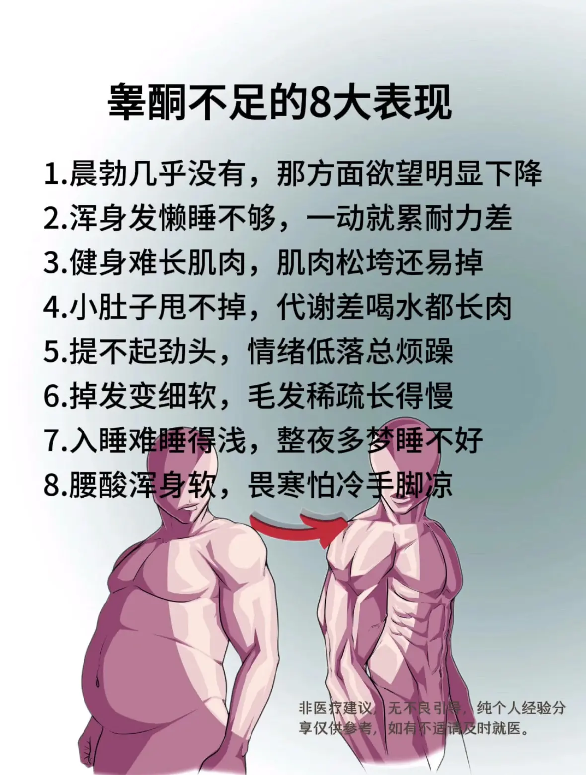 男生兄弟们，你知道睾酮的重要性吗？